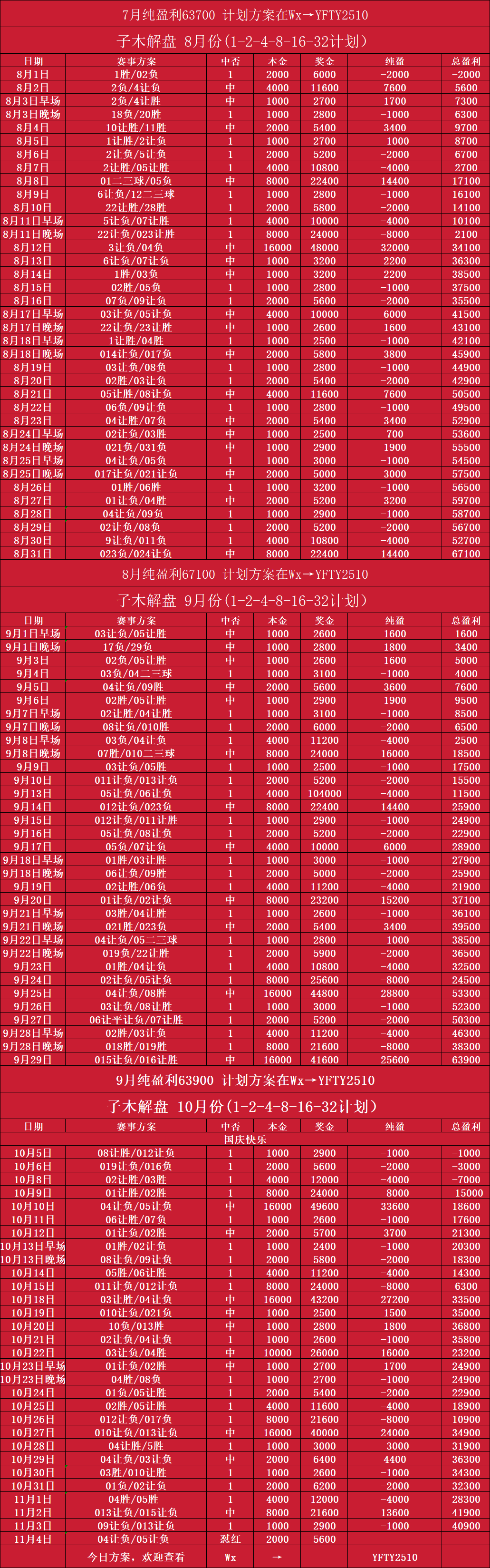 易胜博体育-尤文图斯客场大胜，积分榜上升至前三