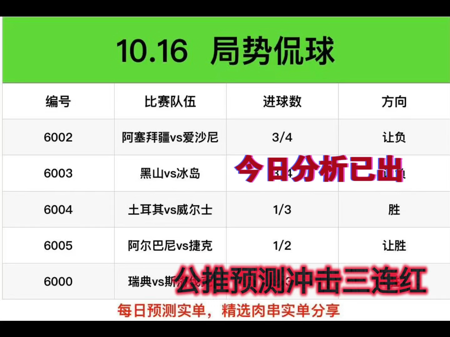 克罗地亚客场挑战斯洛伐克，决定晋级机会