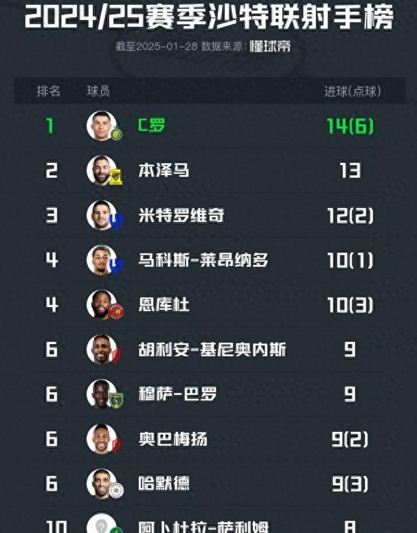 易胜博体育-球员交接会发布引援计划，增强实力