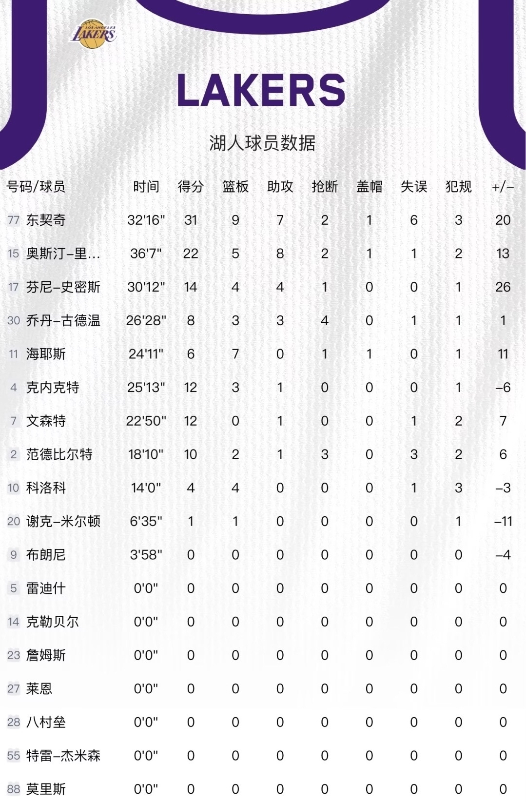 易胜博体育官方网站-球队的连胜纪录打破了所有人的预期