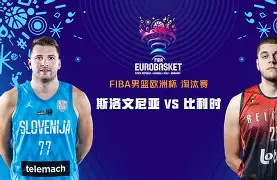 冈比亚战胜比利时，欧洲冠军的遭逢