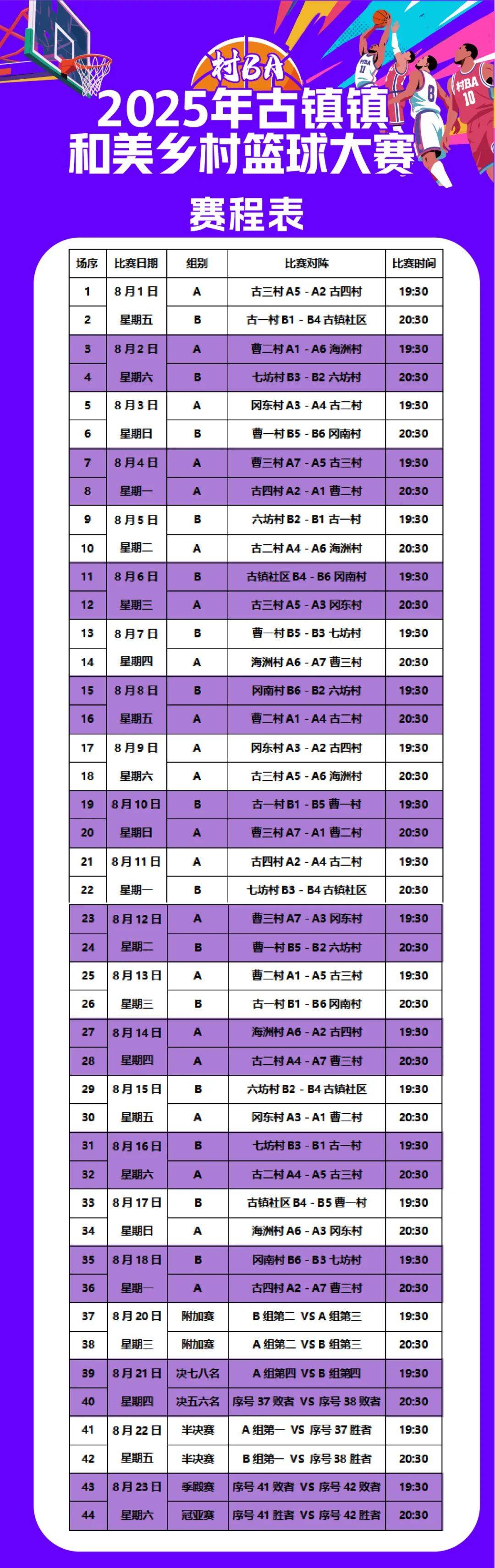 易胜博体育-世界篮球大奖比赛赛程公布