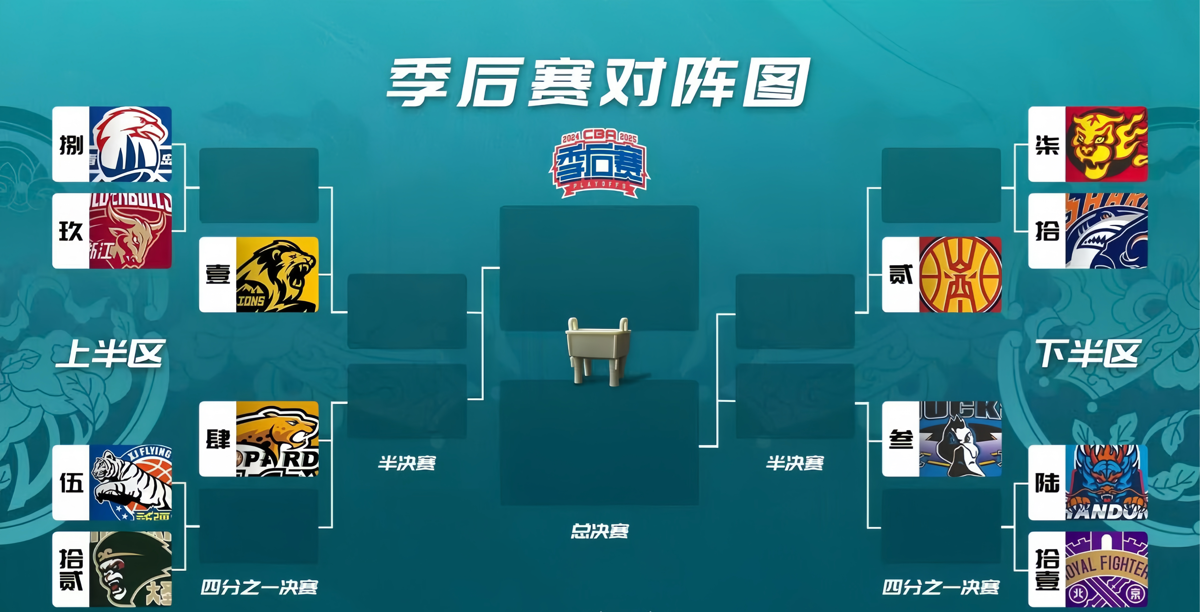 篮球世界杯冠军角逐激烈,胜负难分 篮球世界杯冠军角逐激烈,胜负难分